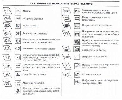 Нумерограмма авто дром